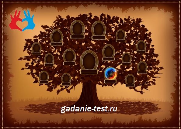 Родословное дерево рода  с  ведуном
https://gadanie-test.ru/