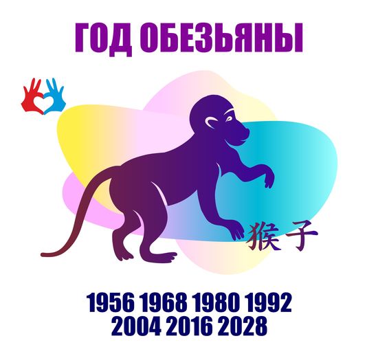 Гороскоп на июль по году рождения https://gadanie-test.ru/